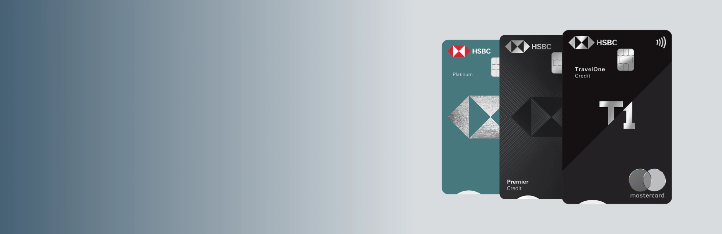 hsbc-card-india