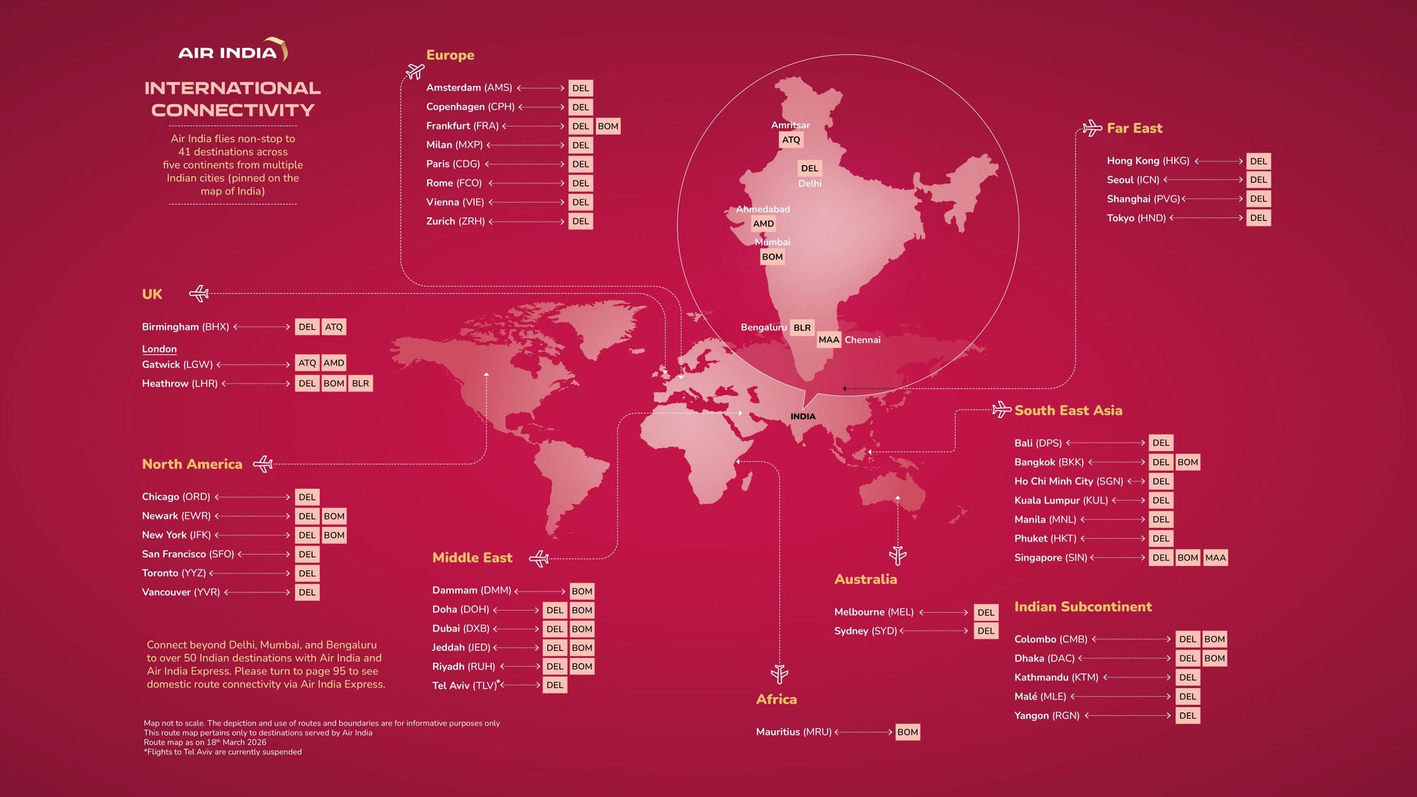 Air India's international network in April 2026